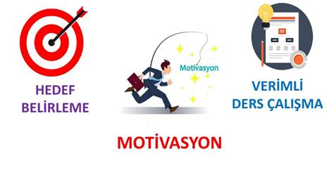 Motivasyon Kaynakları İle Hedef Belirleme Stratejileri